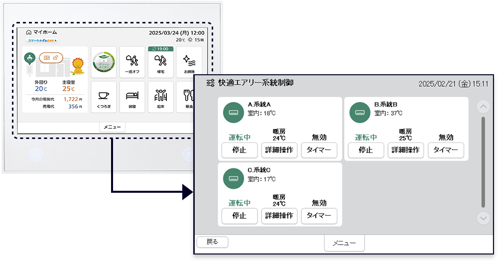 スマートハイムナビ画面