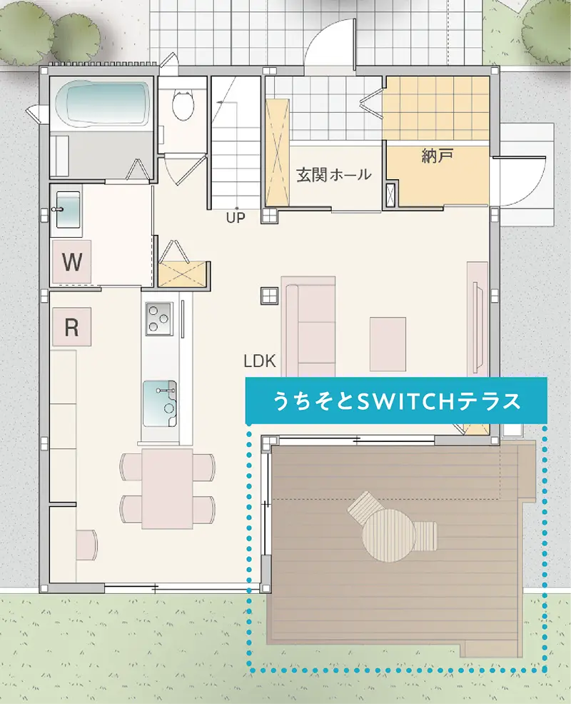 うちそとスイッチテラスのある住まいの間取り