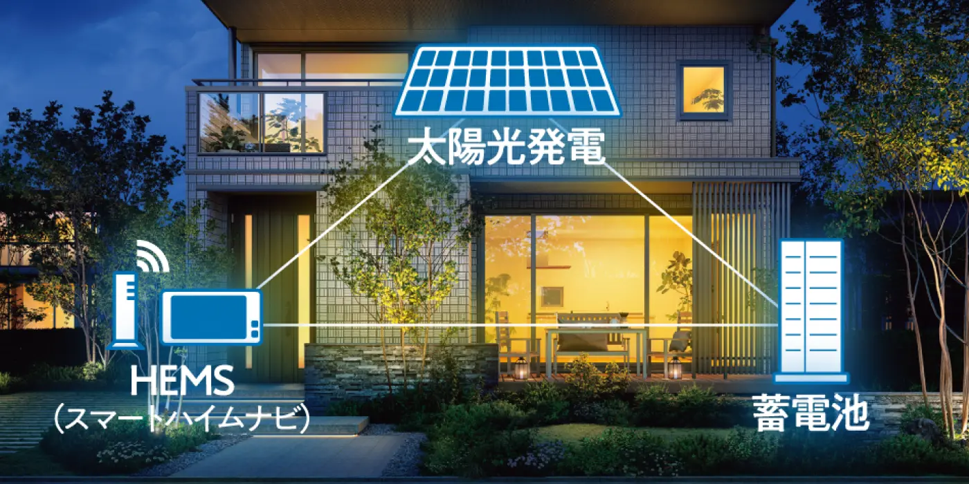 太陽光発電、蓄電池、スマートハイムナビそれぞれが連携している図。
