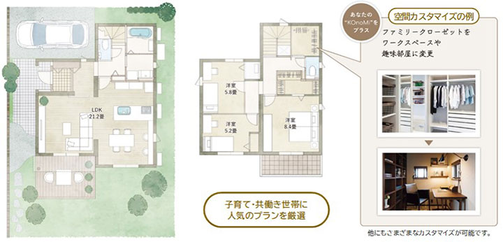 プランイメージ図