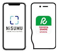 NiSUMUと
              TOYOTA SHAREを連携