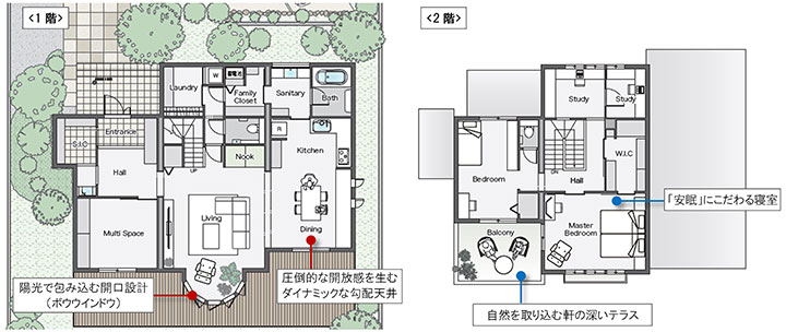 当社デザイナー監修のモデルプラン