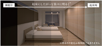 心地よい目覚めの環境をサポートする照明コントロール※12