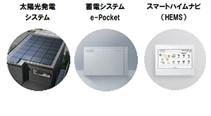 なるべく電気を買わずに光熱費削減＆停電時安心
