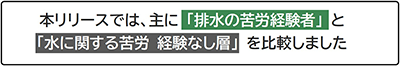 本リリースでは、主に「排水の苦労経験者」と「水に関する苦労 経験なし層」を比較しました