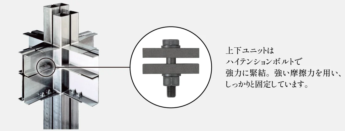 上下ユニットをハイテンションボルトで強力に緊結した強固な構造体