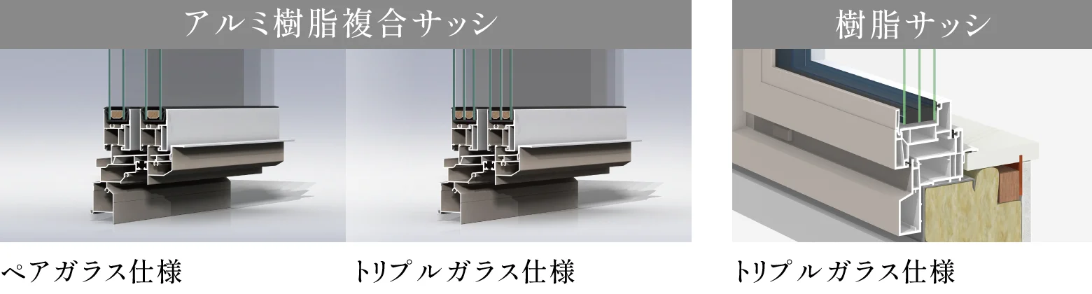 アルミ樹脂複合サッシ（ペア・トリプルガラス仕様）, 樹脂サッシ（トリプルガラス仕様）