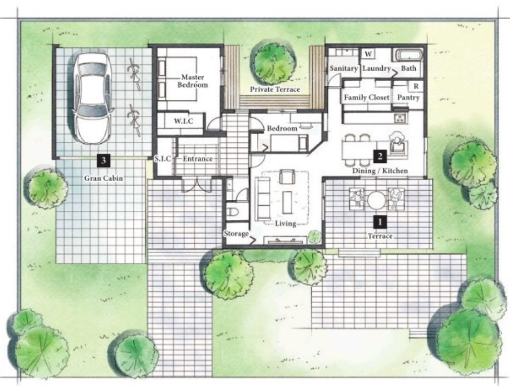 回遊動線を工夫しうちそとをつなげたコの字型の間取り