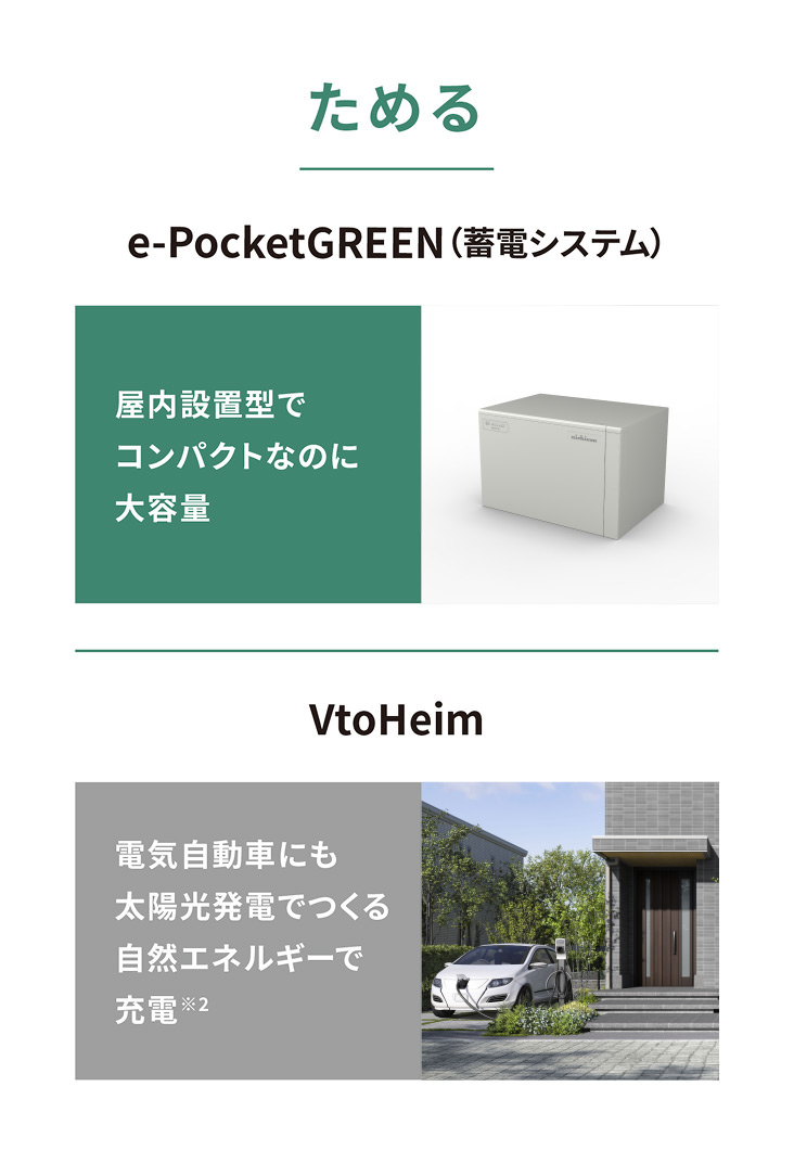 ためるテクノロジー イーポケットグリーン（蓄電システム）とブイトゥーハイム