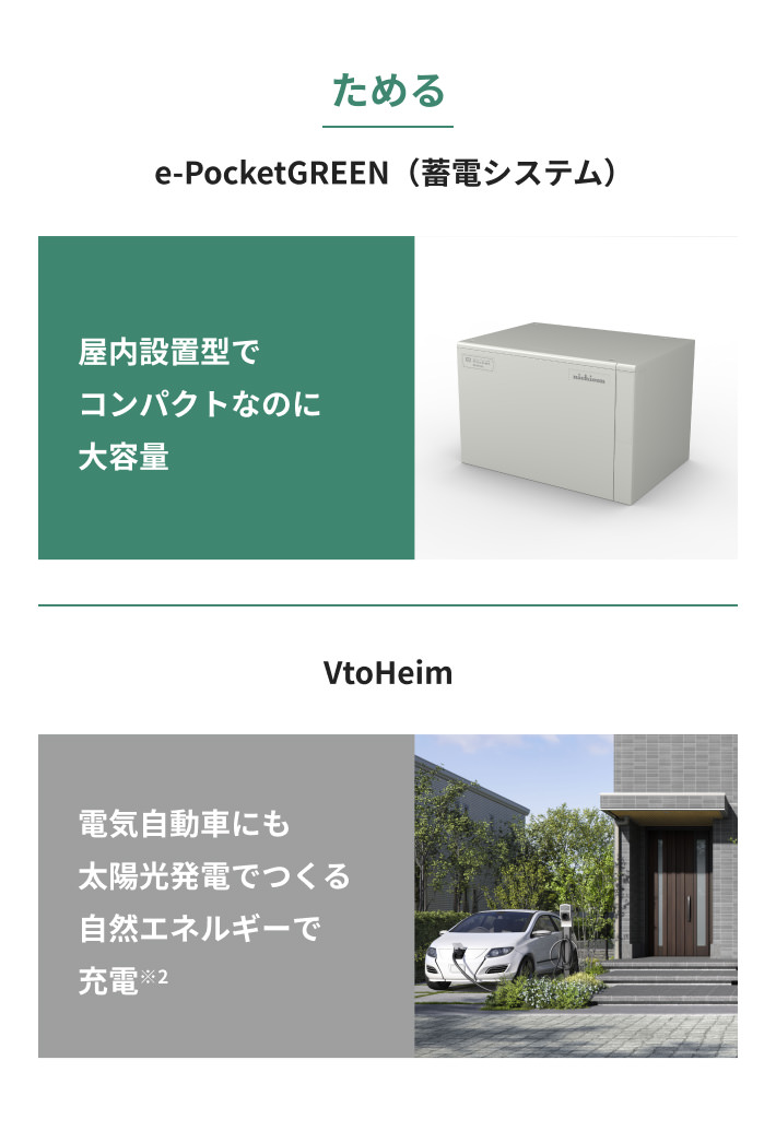 ためるテクノロジー イーポケットグリーン（蓄電システム）とブイトゥーハイム