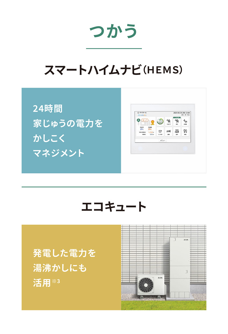 つかうテクノロジー スマートハイムナビとエコキュート