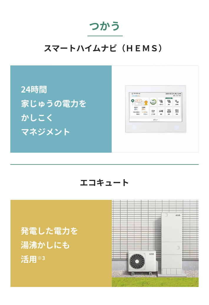 つかうテクノロジー スマートハイムナビとエコキュート