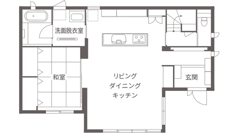 キッチンと洗面脱衣室と隣接した住まいの間取り
