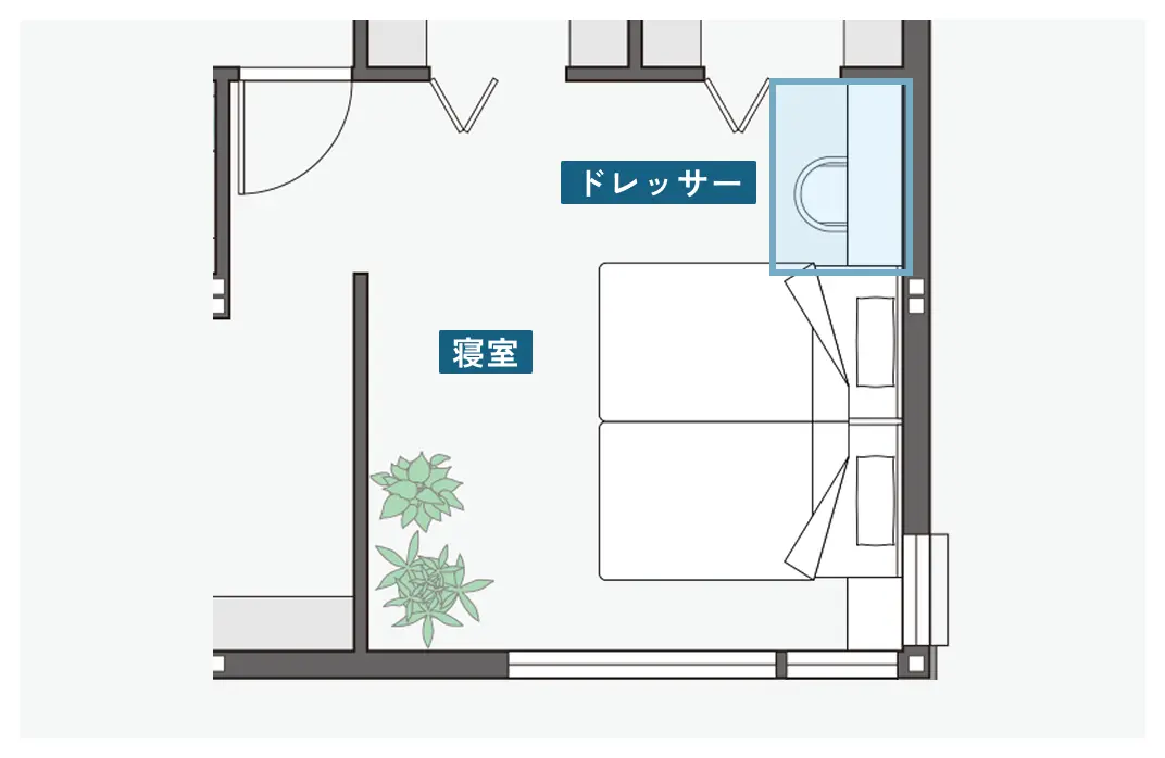 パウダーコーナーのある寝室の間取り図