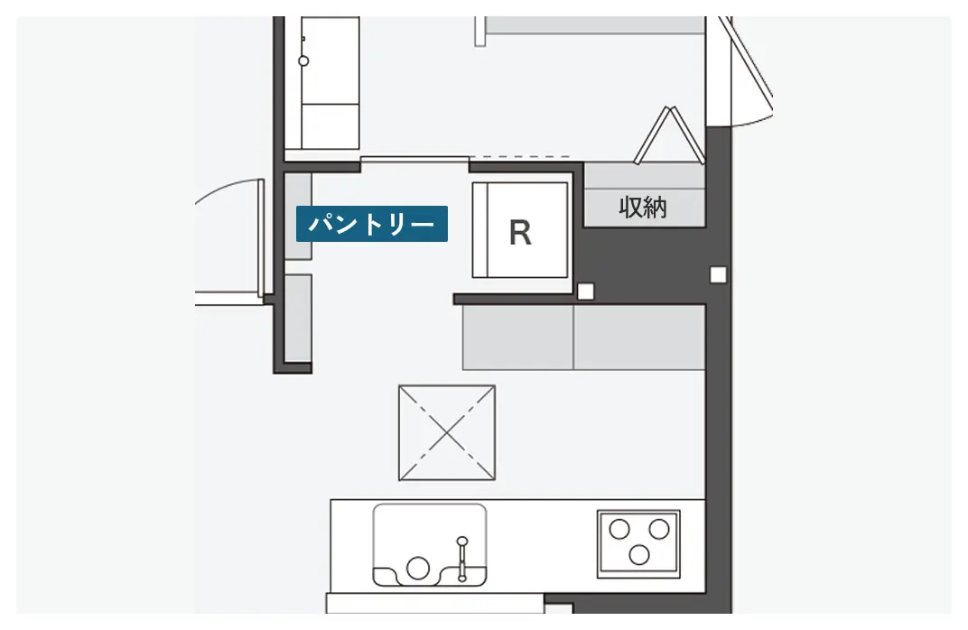 キッチンから家事室に抜ける通路にパントリーコーナーがある間取り