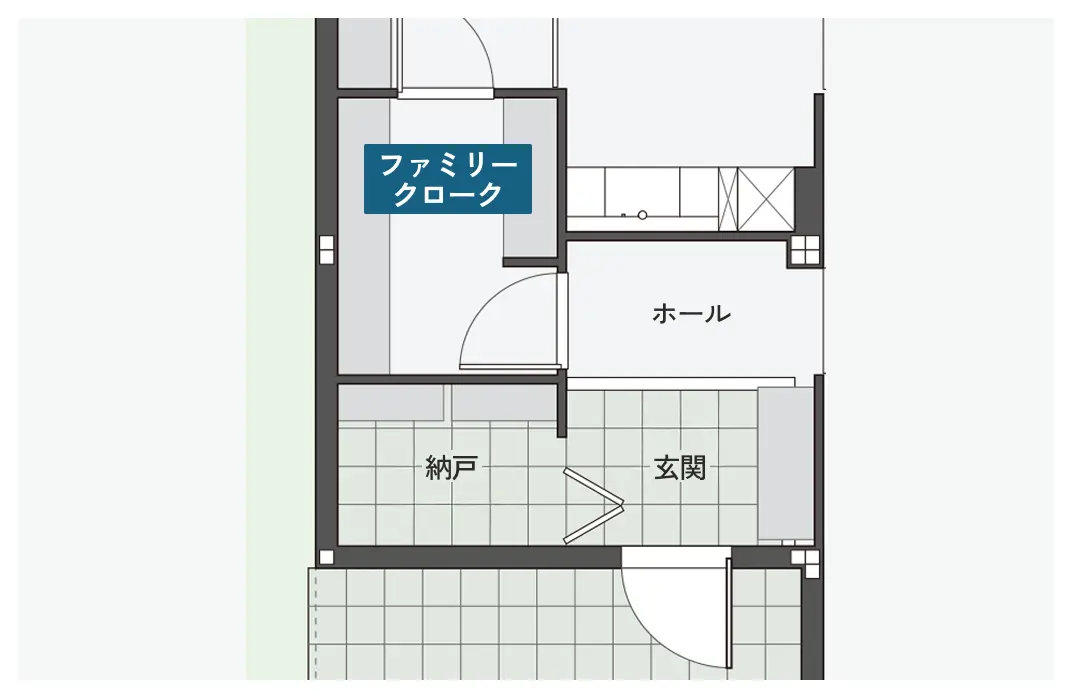 家族用ロッカーのあるファミリークローゼットの間取り