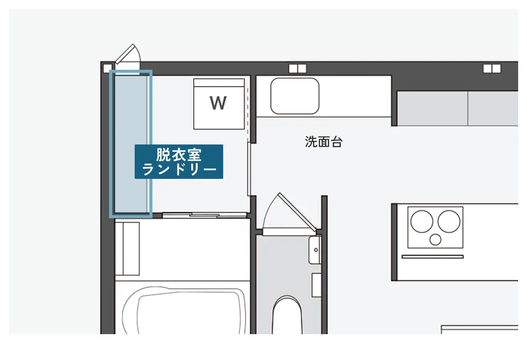 カウンタースペースのあるランドリールームの間取り