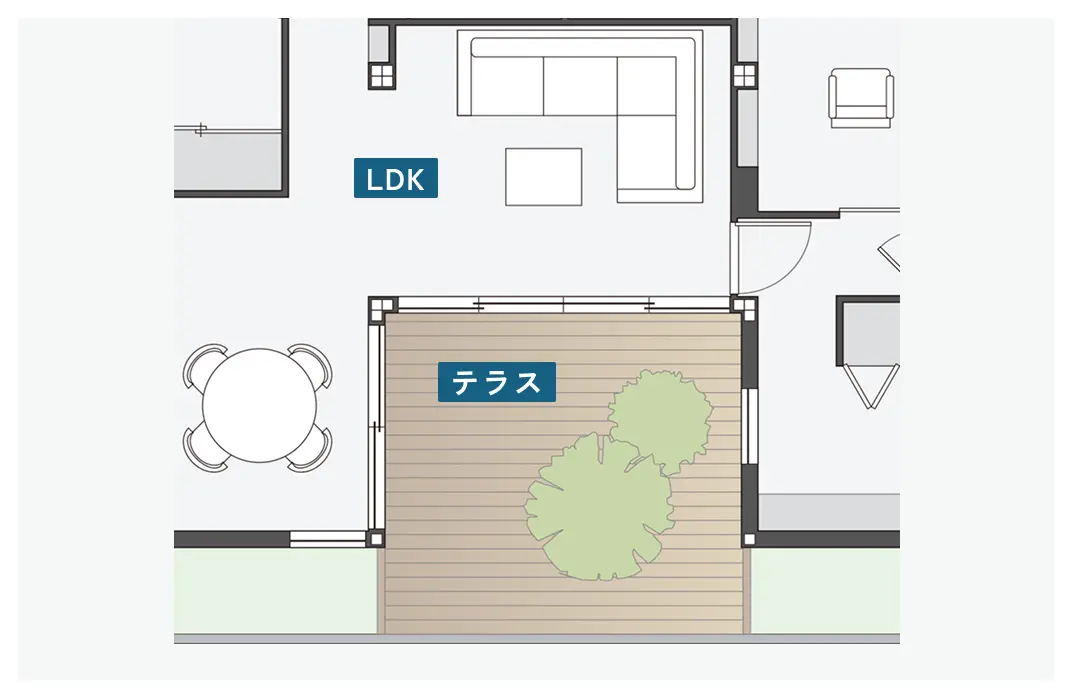 コの字に囲まれた中庭がある間取り図