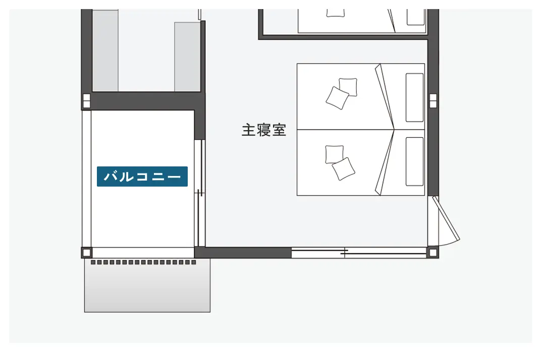 主寝室からつづくインナーバルコニーがある間取り図