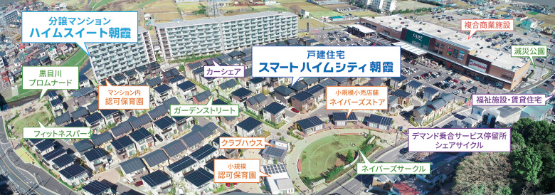 住む人想いの街Leadtownリードタウン