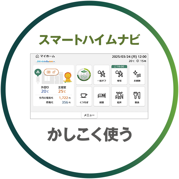 スマートハイムナビ かしこく使う