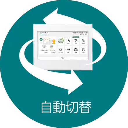 スマートハイムナビが季節に応じて効率的な運転を自動で切替