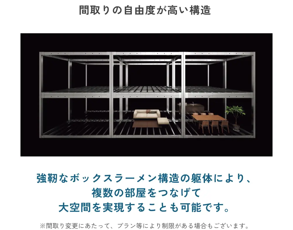 間取りの自由度が高い構造。強靭なボックスラーメン構造の躯体により、複数の部屋をつなげて大空間を実現することも可能です。
